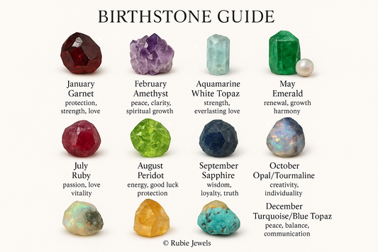 MY BIRTHSTONE